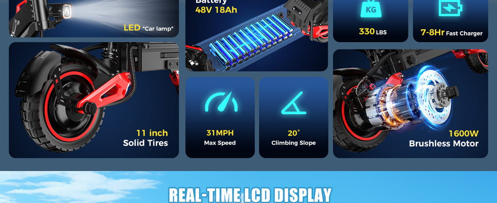 J15 11 Inch Off Road 1600W Powerful Electric Scooter