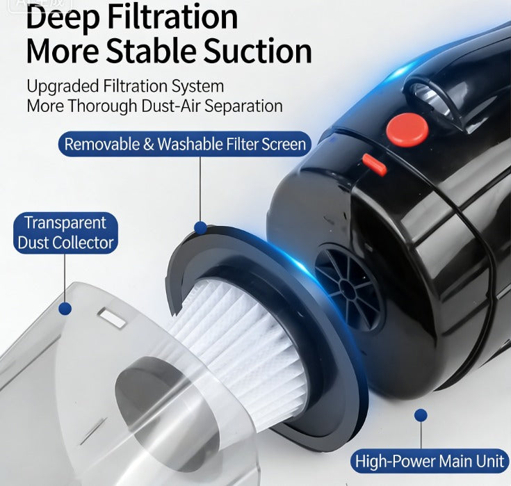 Wireless Vacuum Cleaner With LED Lighting